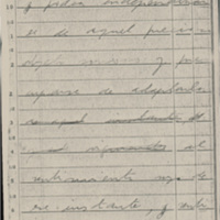 F. 16r. [Una noche cuando tenía 14 años]. Versión 2