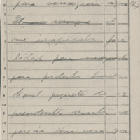 F. 14r. [Una noche cuando tenía 14 años]. Versión 2